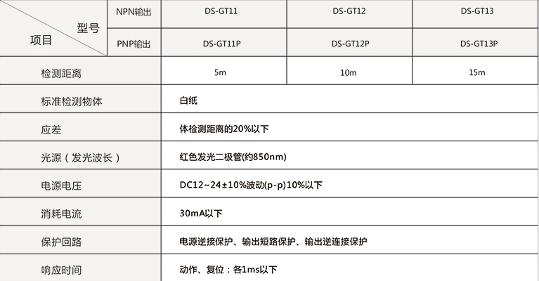 2024新澳门原料网点站