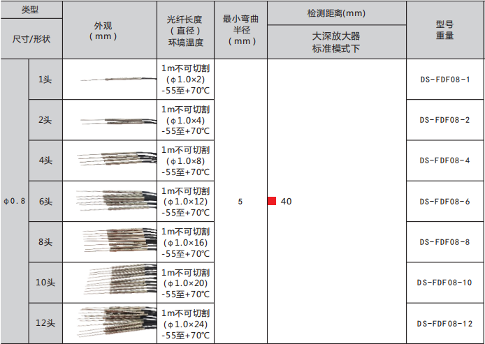 2024新澳门原料网点站