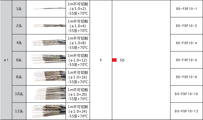 2024新澳门原料网点站