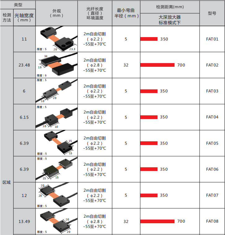 2024新澳门原料网点站