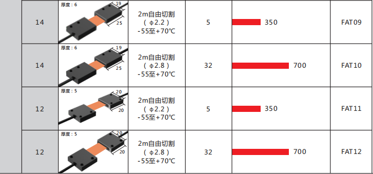 2024新澳门原料网点站