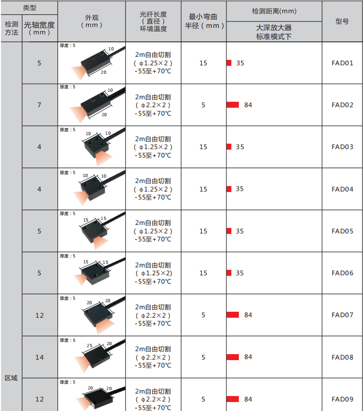 2024新澳门原料网点站