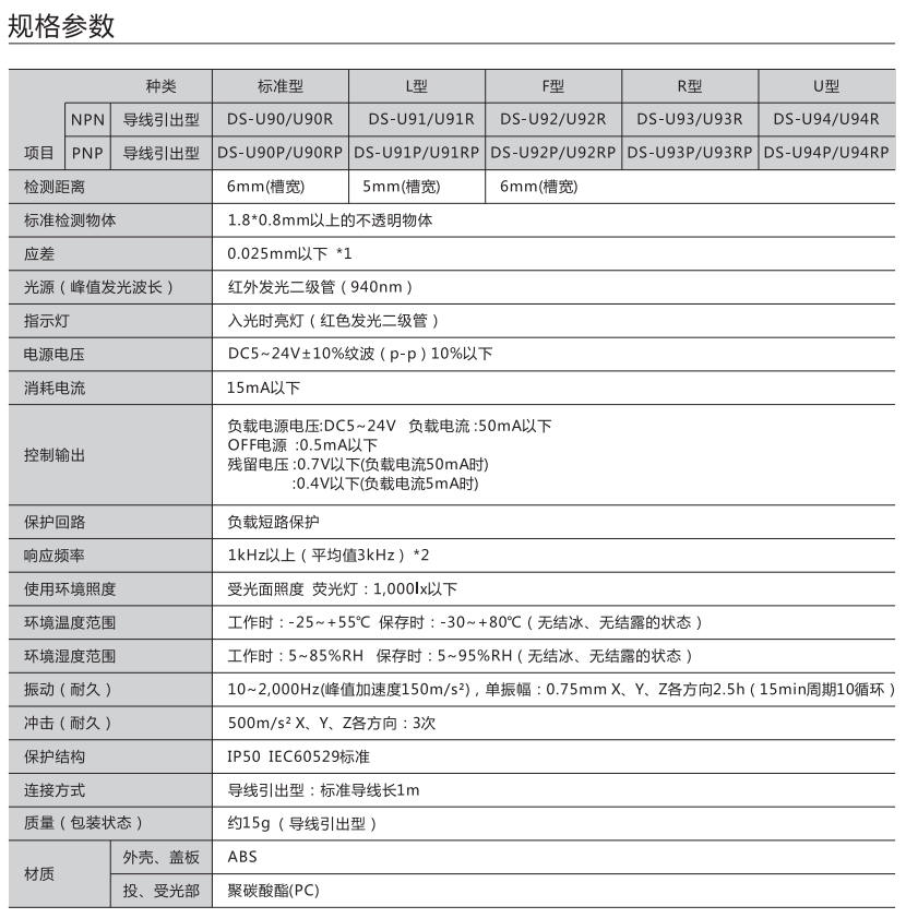 2024新澳门原料网点站