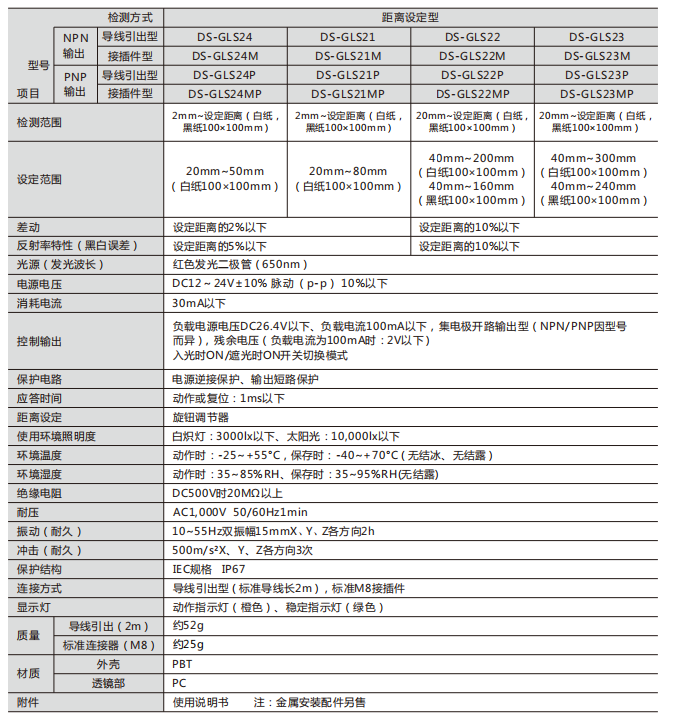 2024新澳门原料网点站