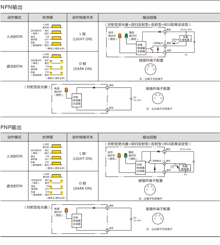 2024新澳门原料网点站