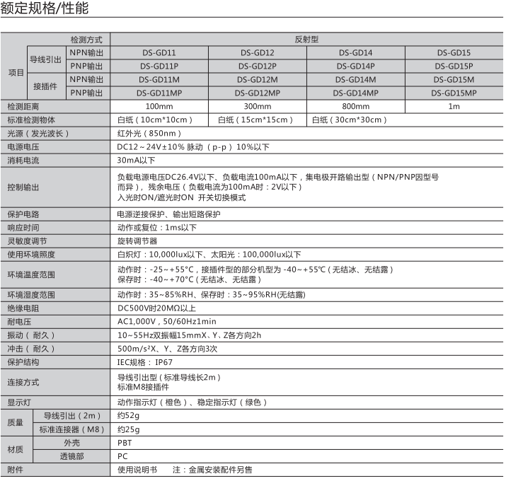 2024新澳门原料网点站