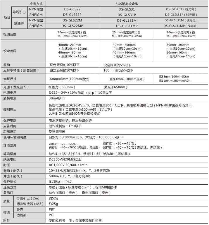 2024新澳门原料网点站