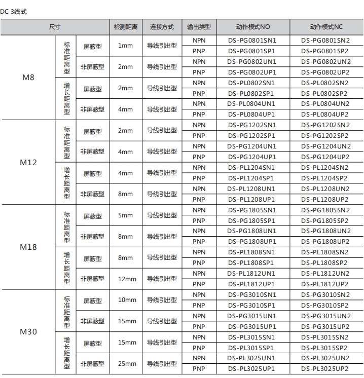 2024新澳门原料网点站