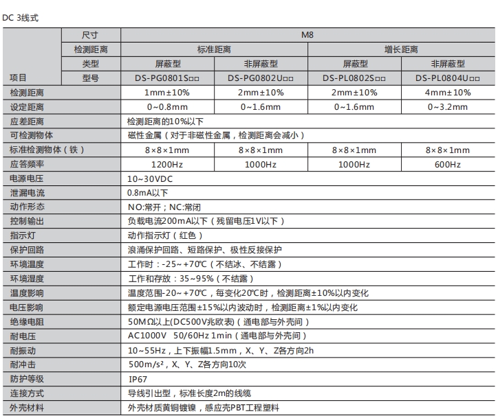 2024新澳门原料网点站