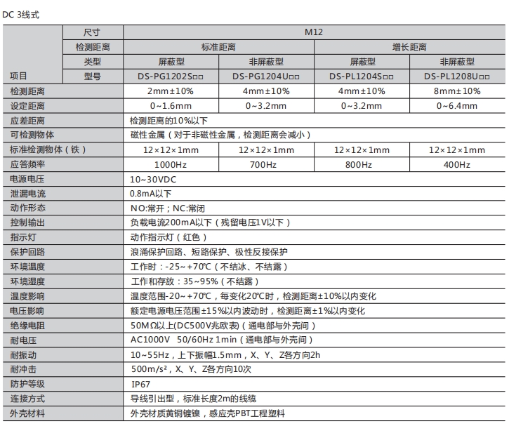 2024新澳门原料网点站