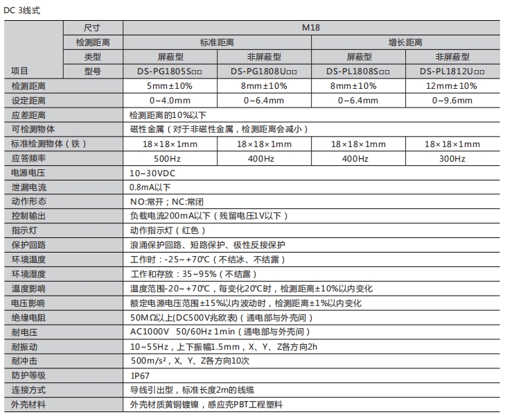 2024新澳门原料网点站