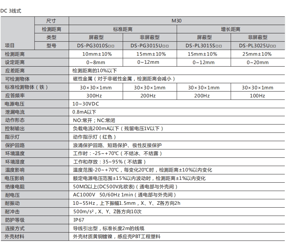 2024新澳门原料网点站