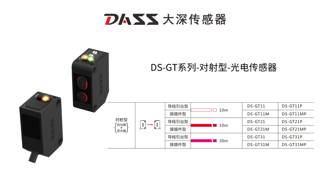 2024新澳门原料网点站